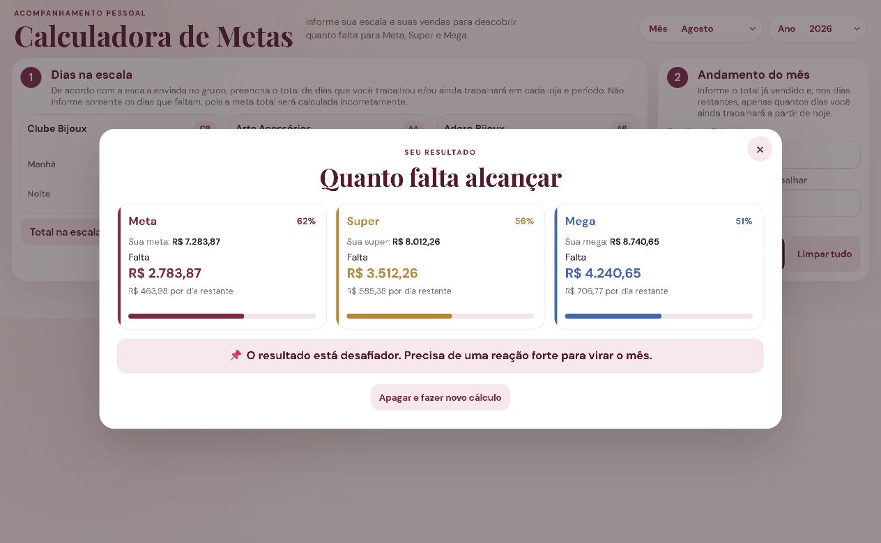 Resultado da Calculadora de Metas
